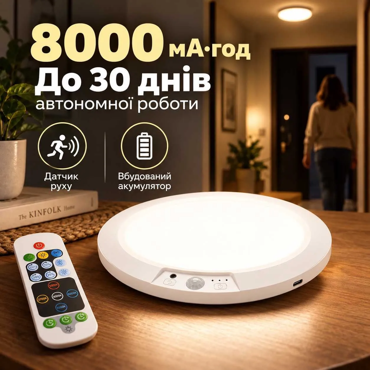 Акумуляторний світильник 8000 mAh з датчиком руху і пультом